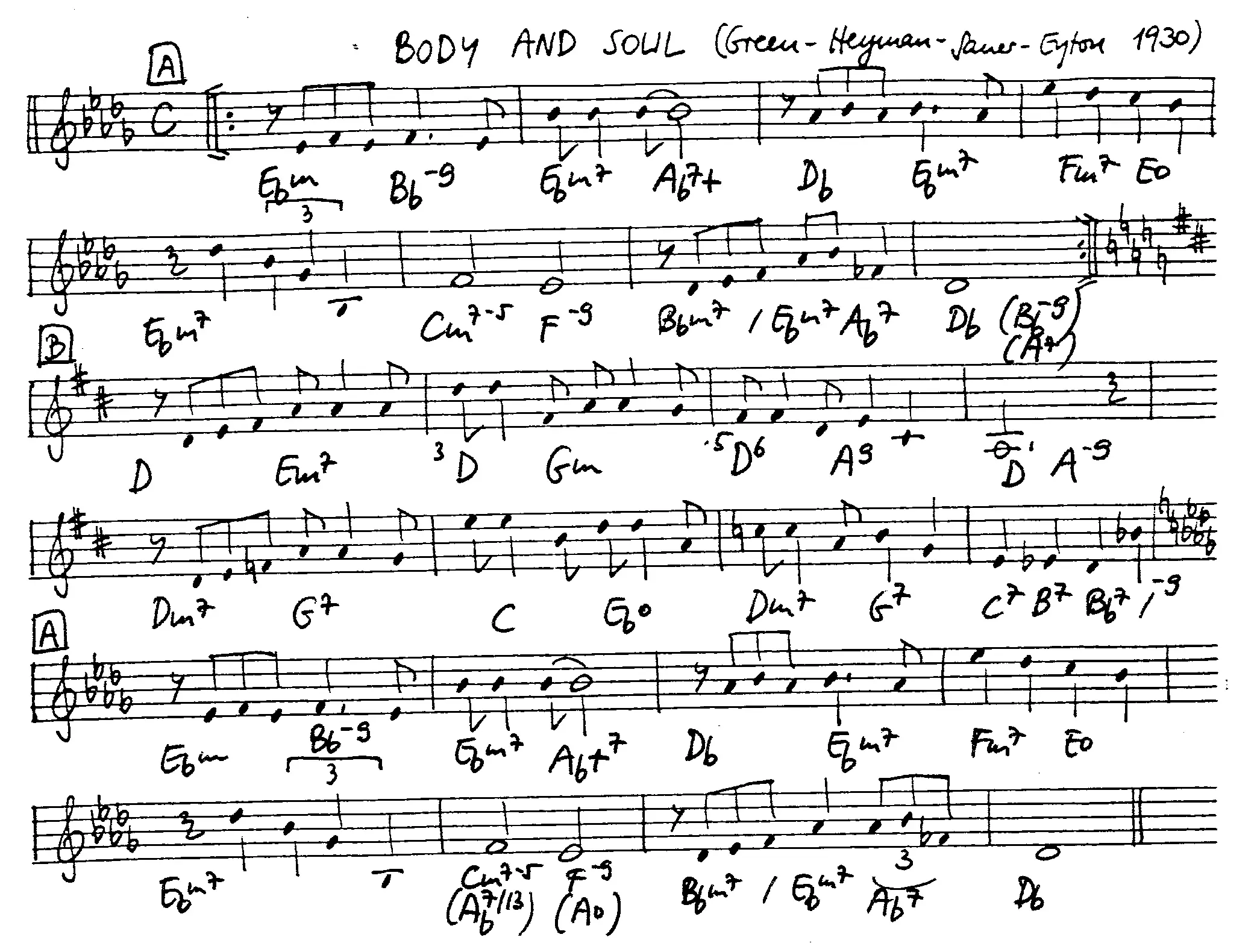 body and soul free jazz leadsheet - Courtesy of the Jungle Jazz Band